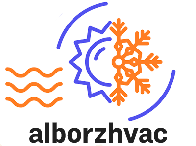 تهویه مطبوع البرز